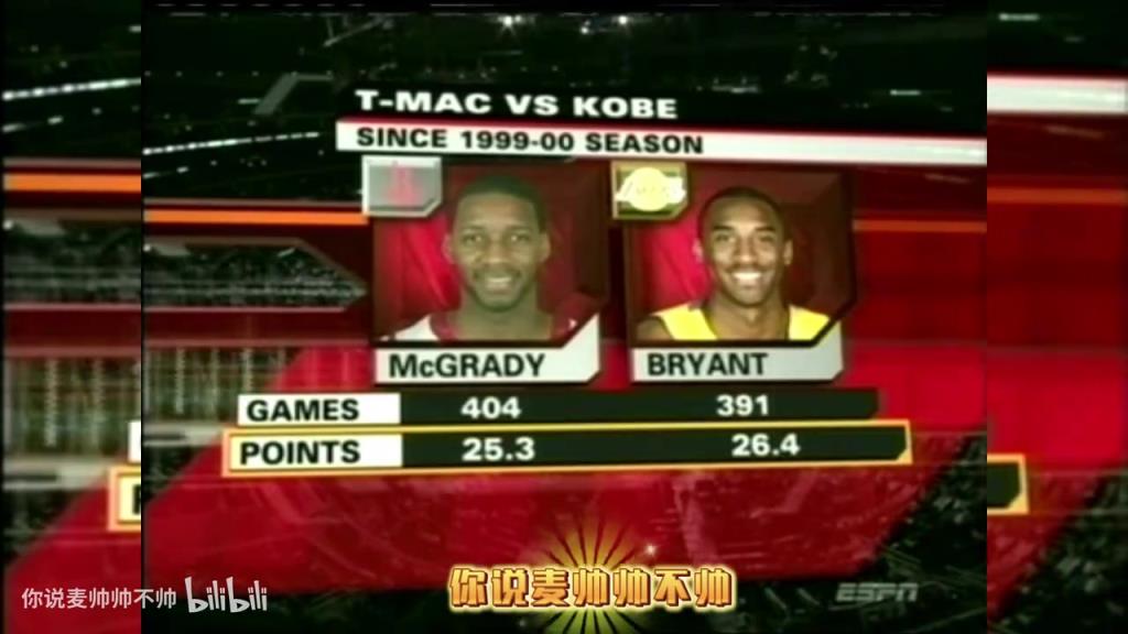 兩大王牌！07年火箭湖人賽前，轉(zhuǎn)播商放上了科比和麥迪的對比！