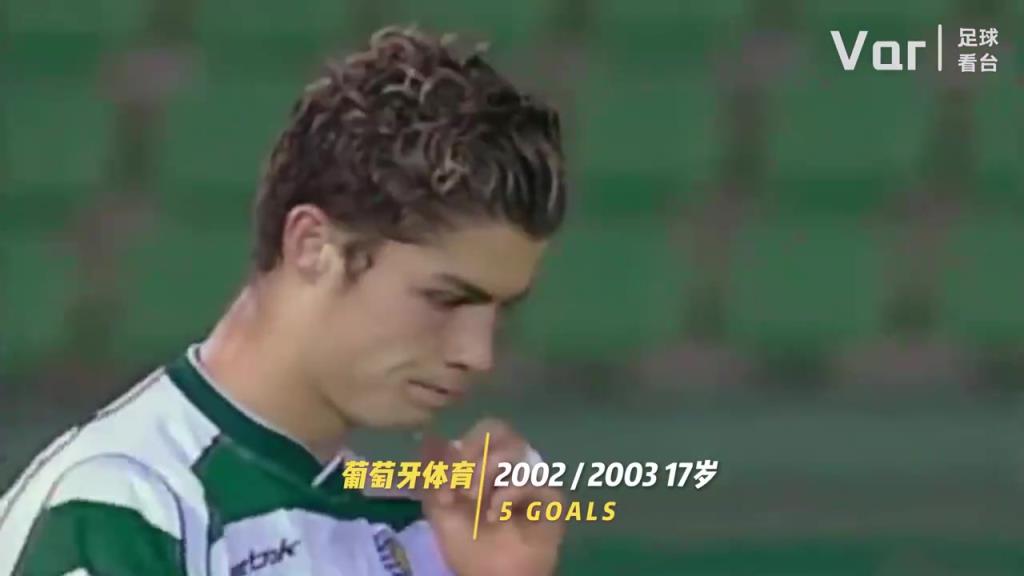 你是從什么時候開始看C羅的？C羅的20年變化！